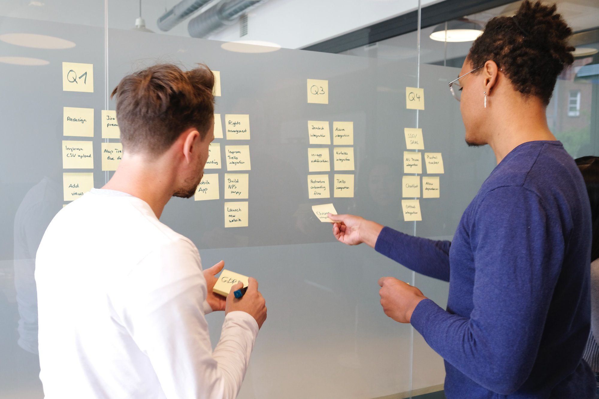 Reputation Management Task List